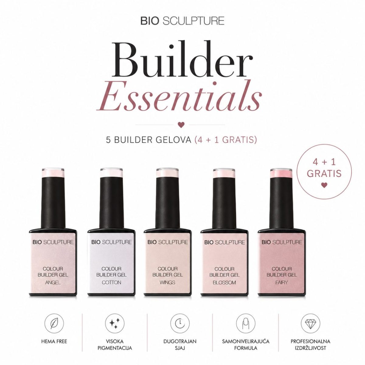 Builder gel Essentials